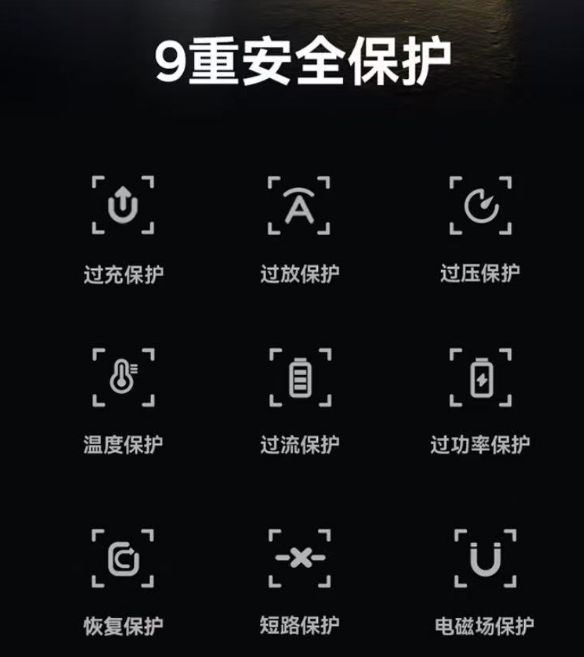 eus倍思伸缩线充电产品全球销量TOP1密码pg电子模拟器电脑版筑牢充电品质解构Bas(图4)
