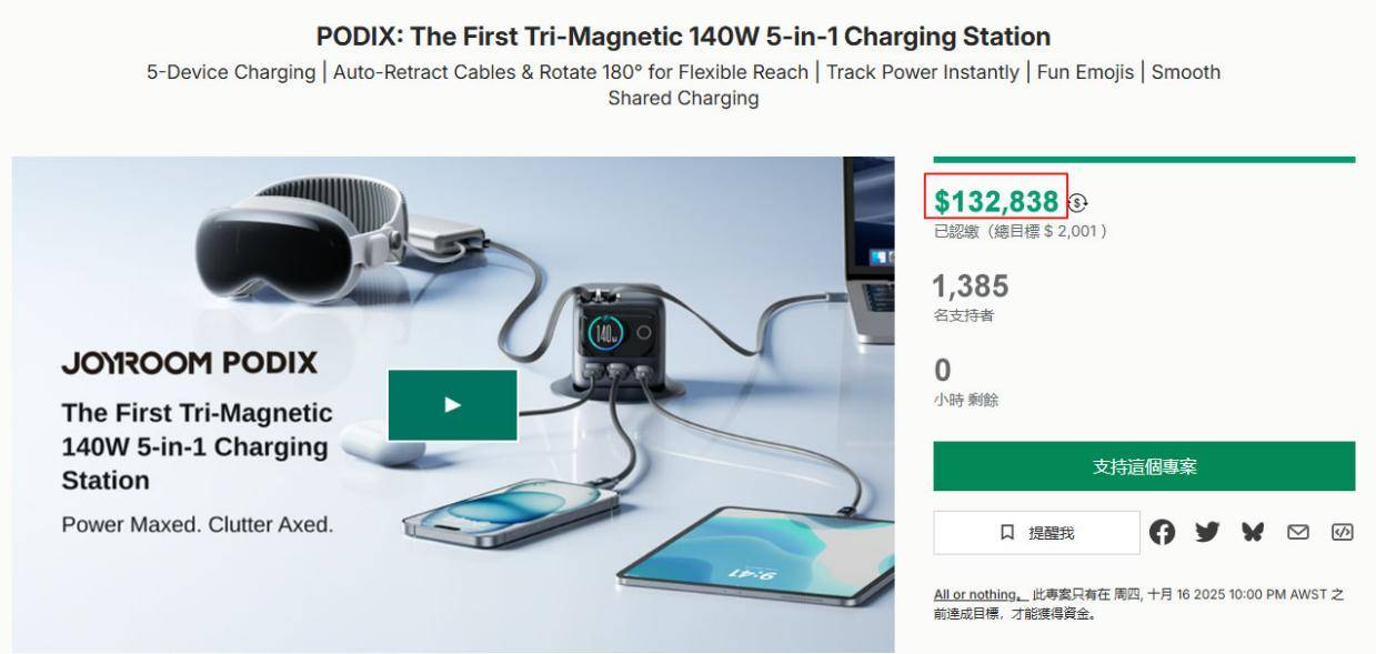 外Kickstarter 30天众筹狂揽破百万!pg电子模拟器试玩机乐堂新品PODIX桌面充海(图5)