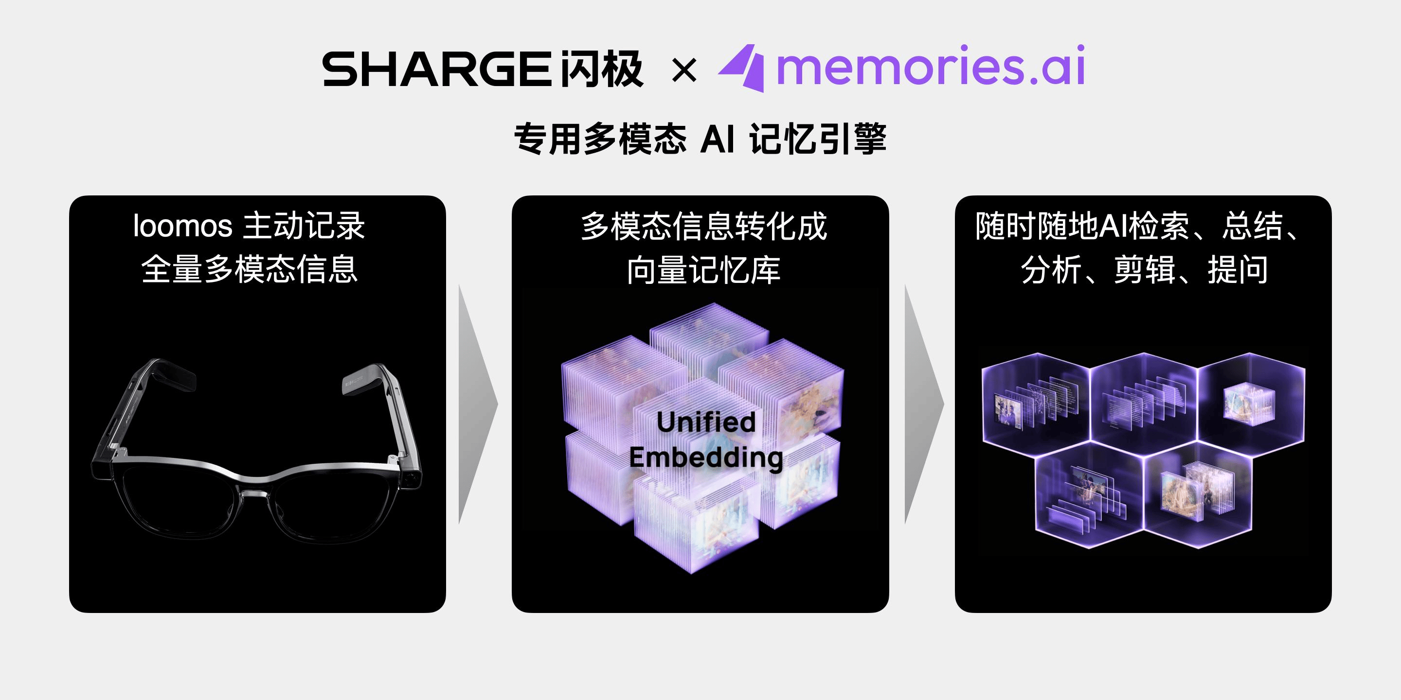 系列充电产品、全新AI眼镜及旗舰充电存储产品pg电子试玩网站免费闪极科技推出中国航母联名(图2)