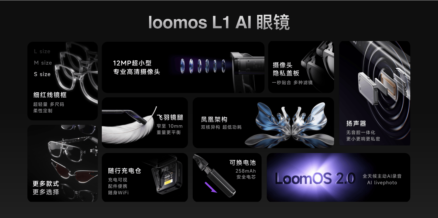 系列充电产品、全新AI眼镜及旗舰充电存储产品pg电子试玩网站免费闪极科技推出中国航母联名(图6)